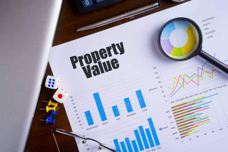 Chart comparing home values over time